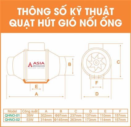 Quạt hút gió nối ống